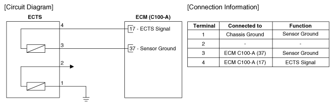 G12848543