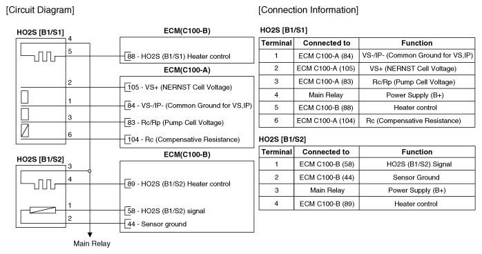 G12848566