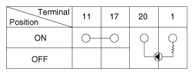 G12858865
