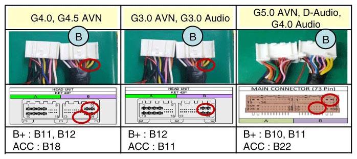 G12883514