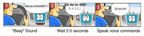 G12883742