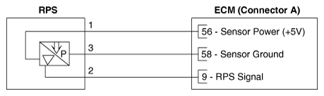 G12885621