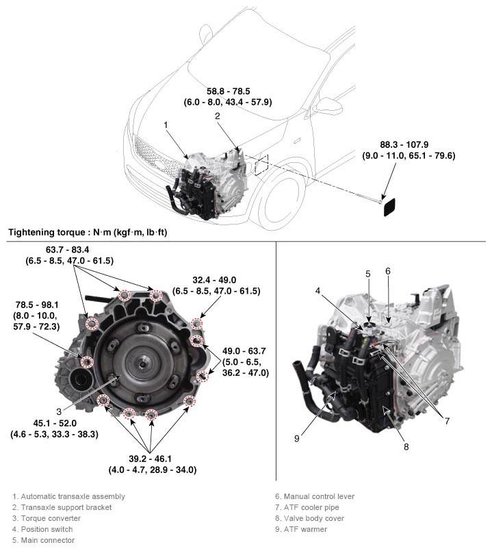 G12885890