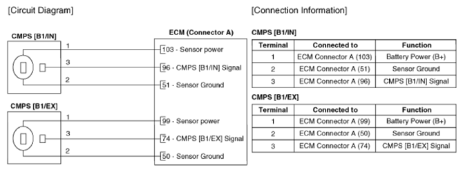 G12922295