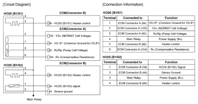 G12922314