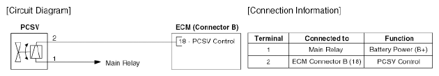 G12932831