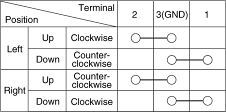 G13005896