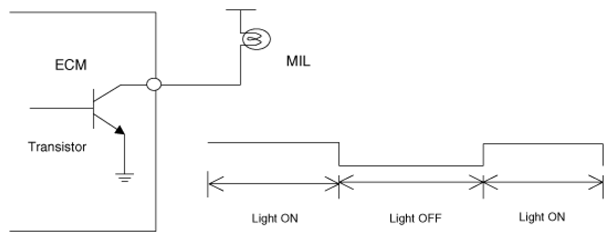 G13034977