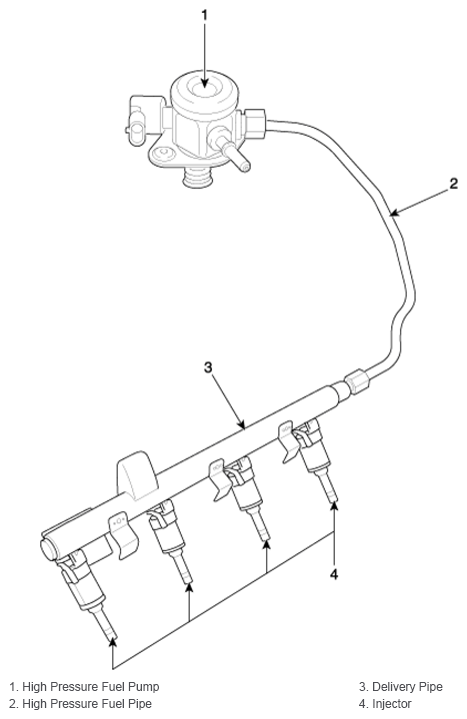 G13035120