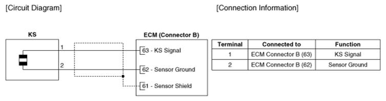 G13039450