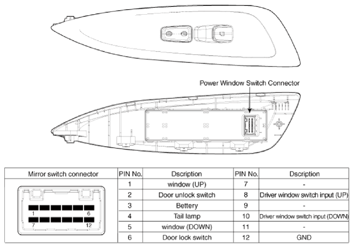 G13054518