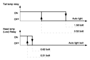 G13054679