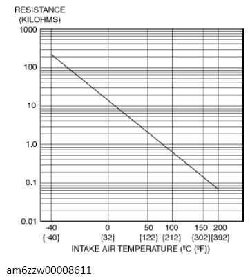 G13119273