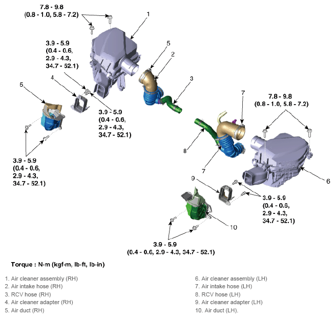 G13142809