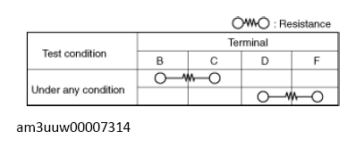 G13153239