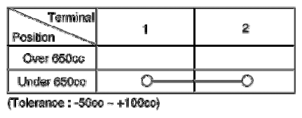 G13158616