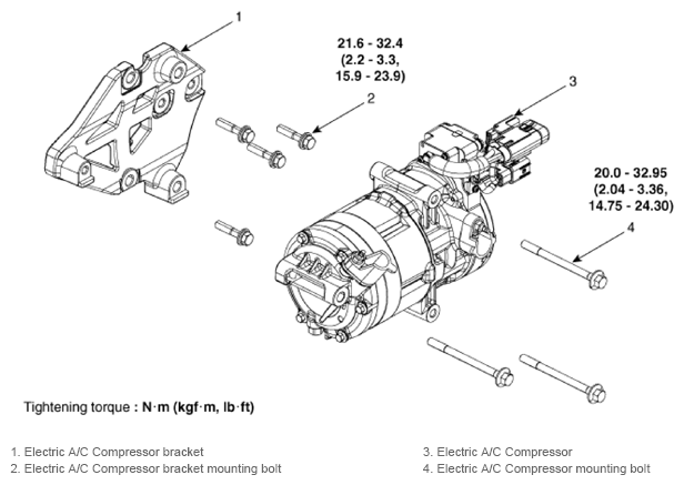 G13158705