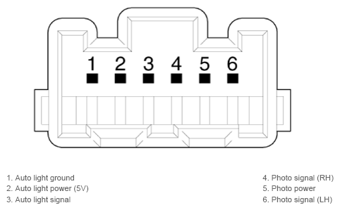 G13158767