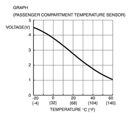 G13177475