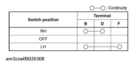 G13179629