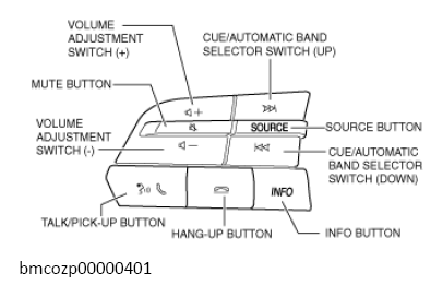 G13180403