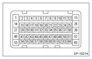 G13199199