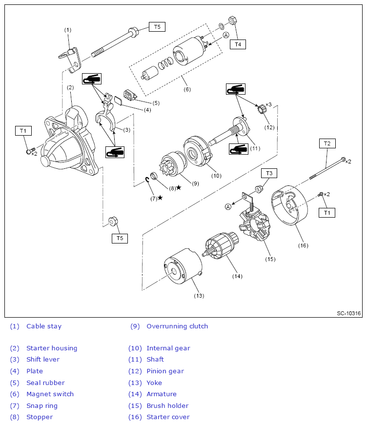 G13199212