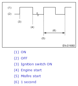 G13252384