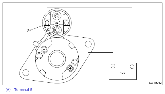 G13258284