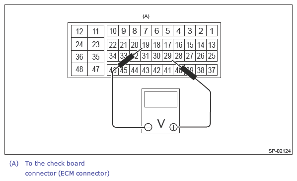 G13259650