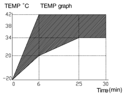 G13281505