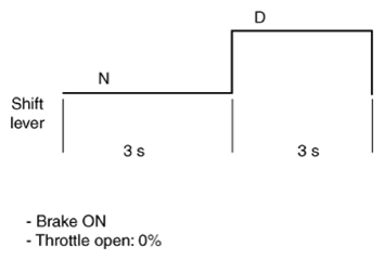 G13361910