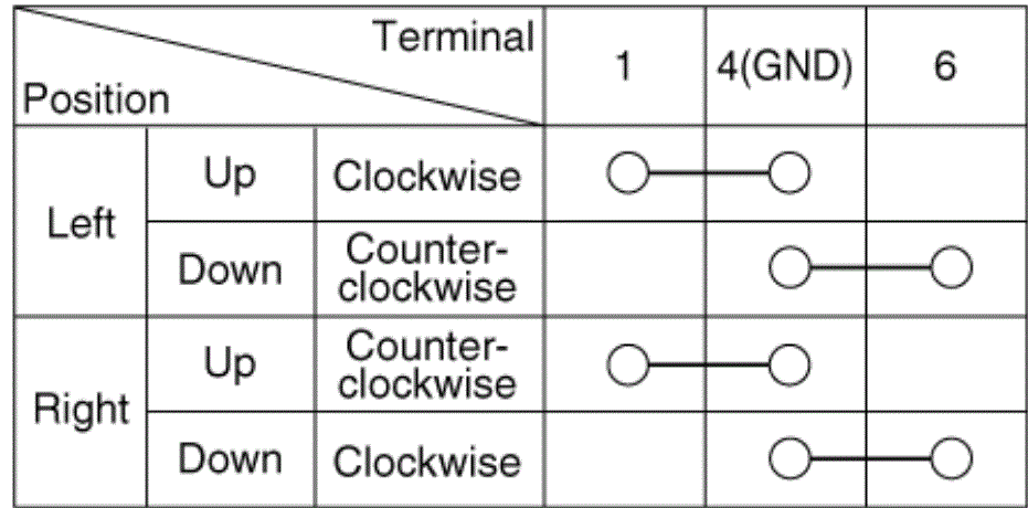 G13390608