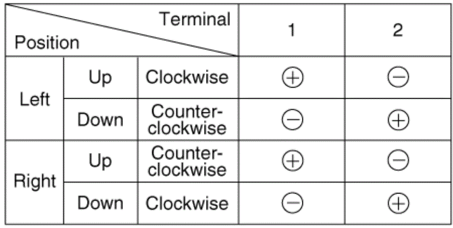 G13390609