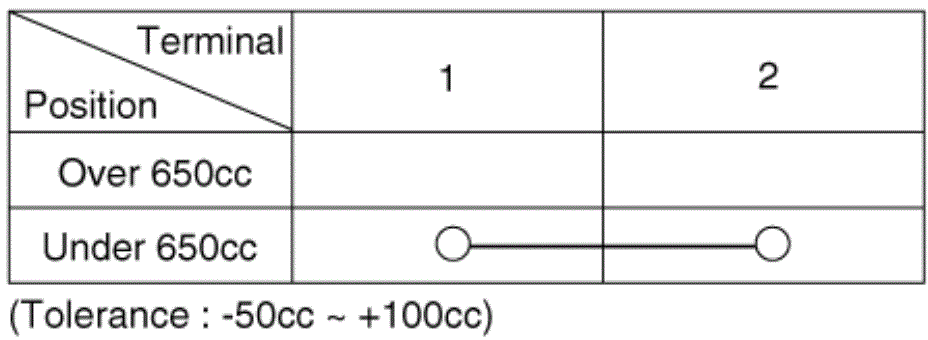 G13390887