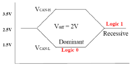 G13394180