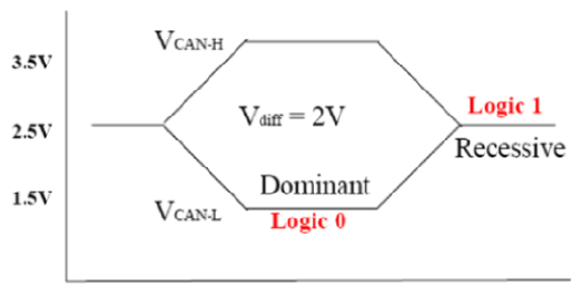 G13394334