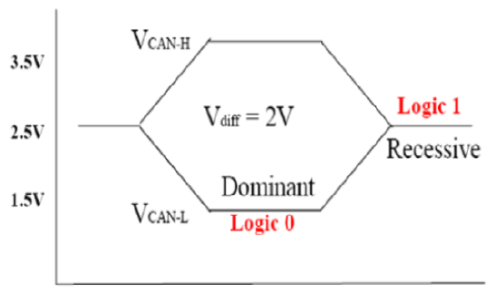 G13414092