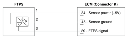 G13428192