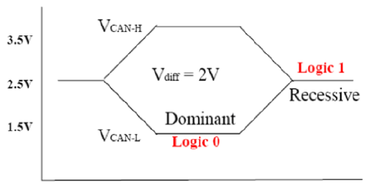 G13458449