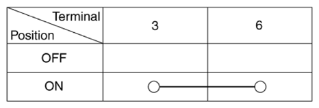 G13486793