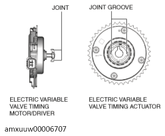 G13487913