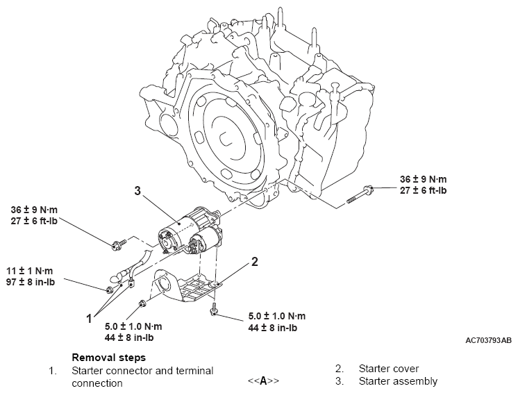 G13496849