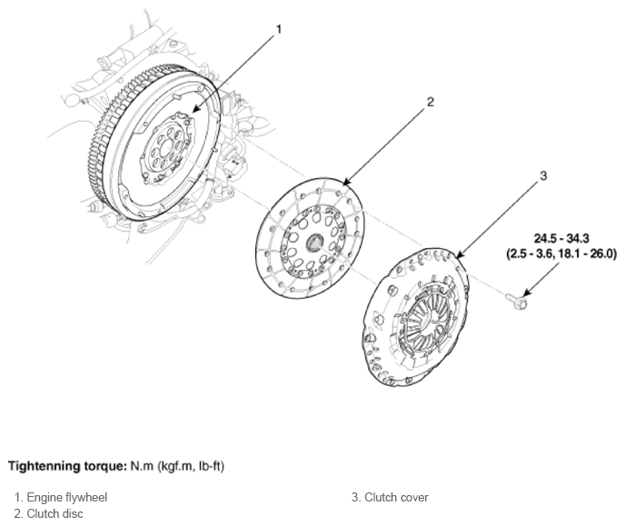 G13539632