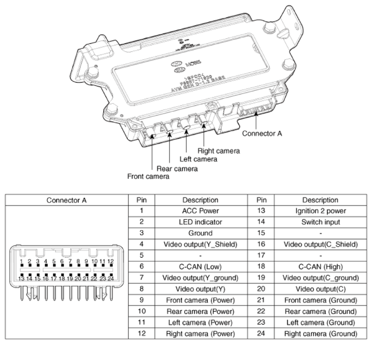 G13542315