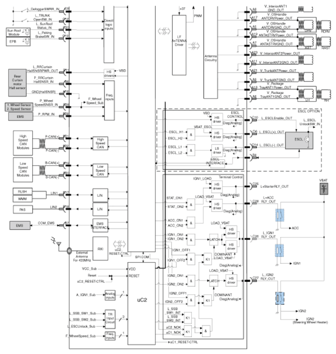 G13549780