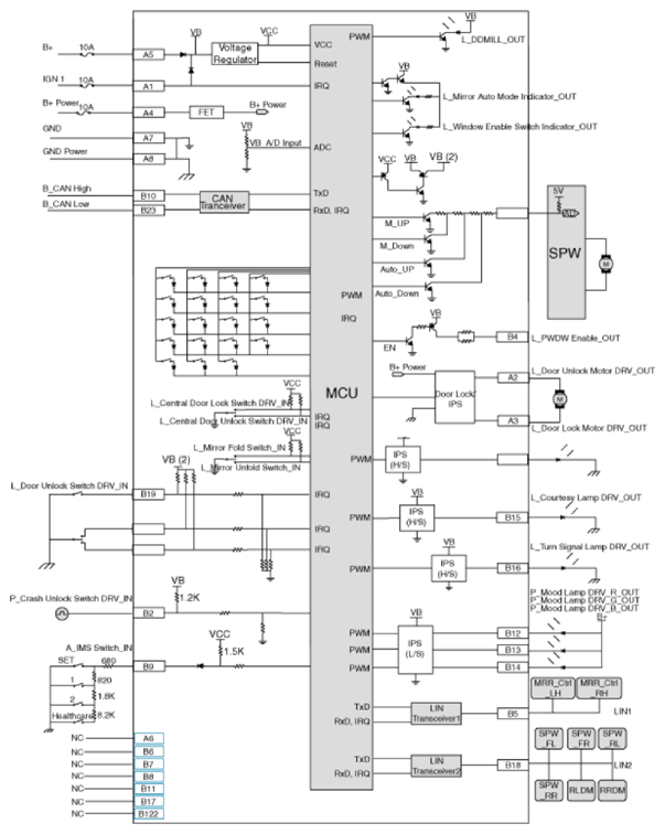 G13550101