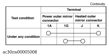 G13560066