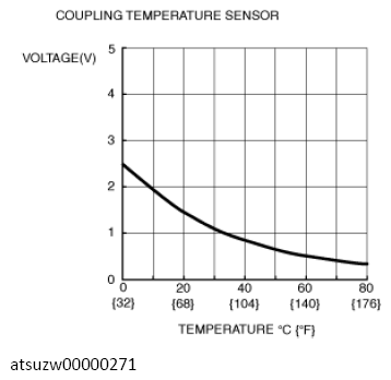G13561253