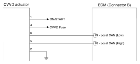G13576001
